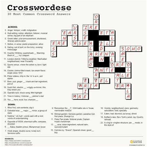 crossword heaven word search|Crossword Solver: Answers to Clues and Expert .